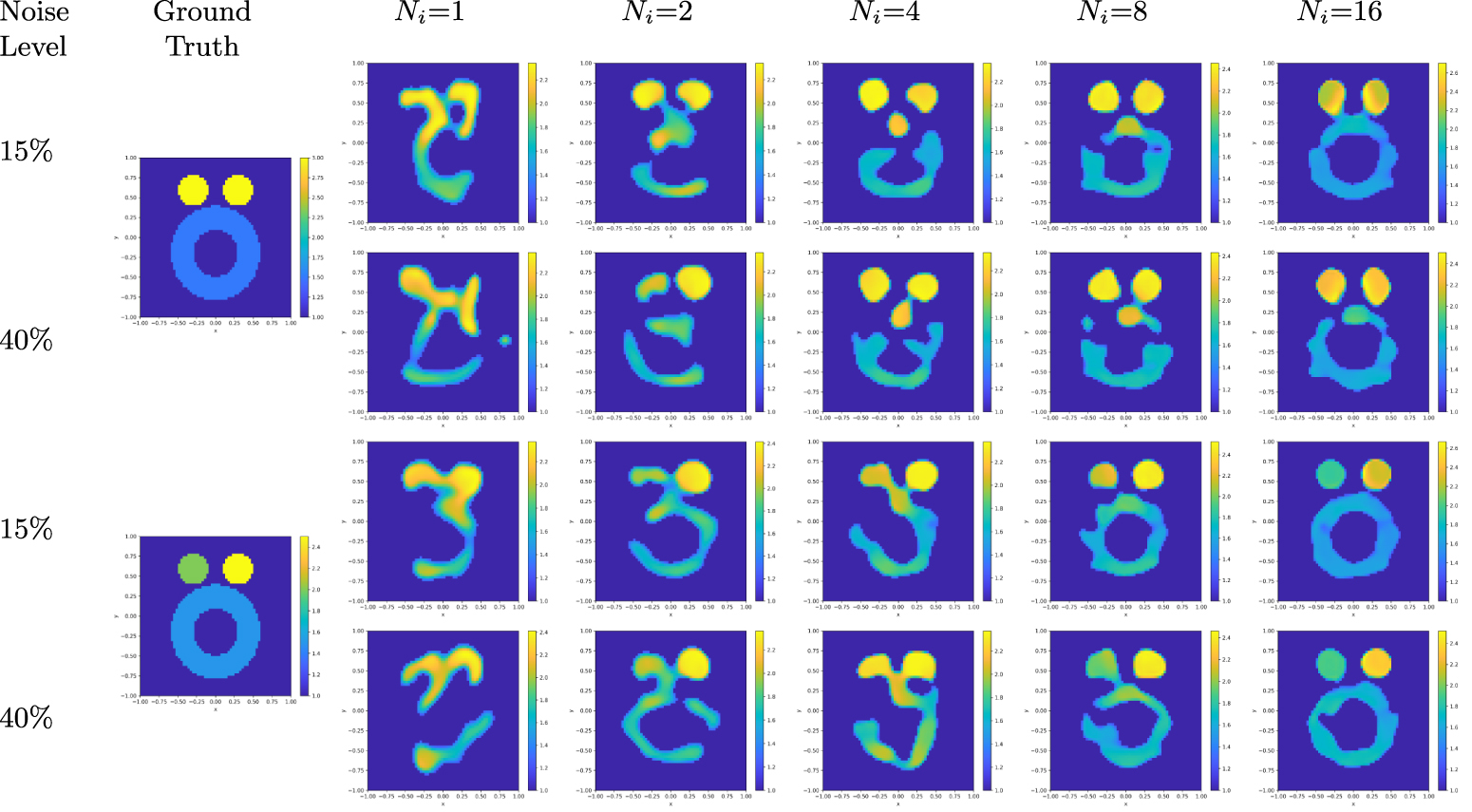 A direct sampling-based deep learning approach for inverse medium ...