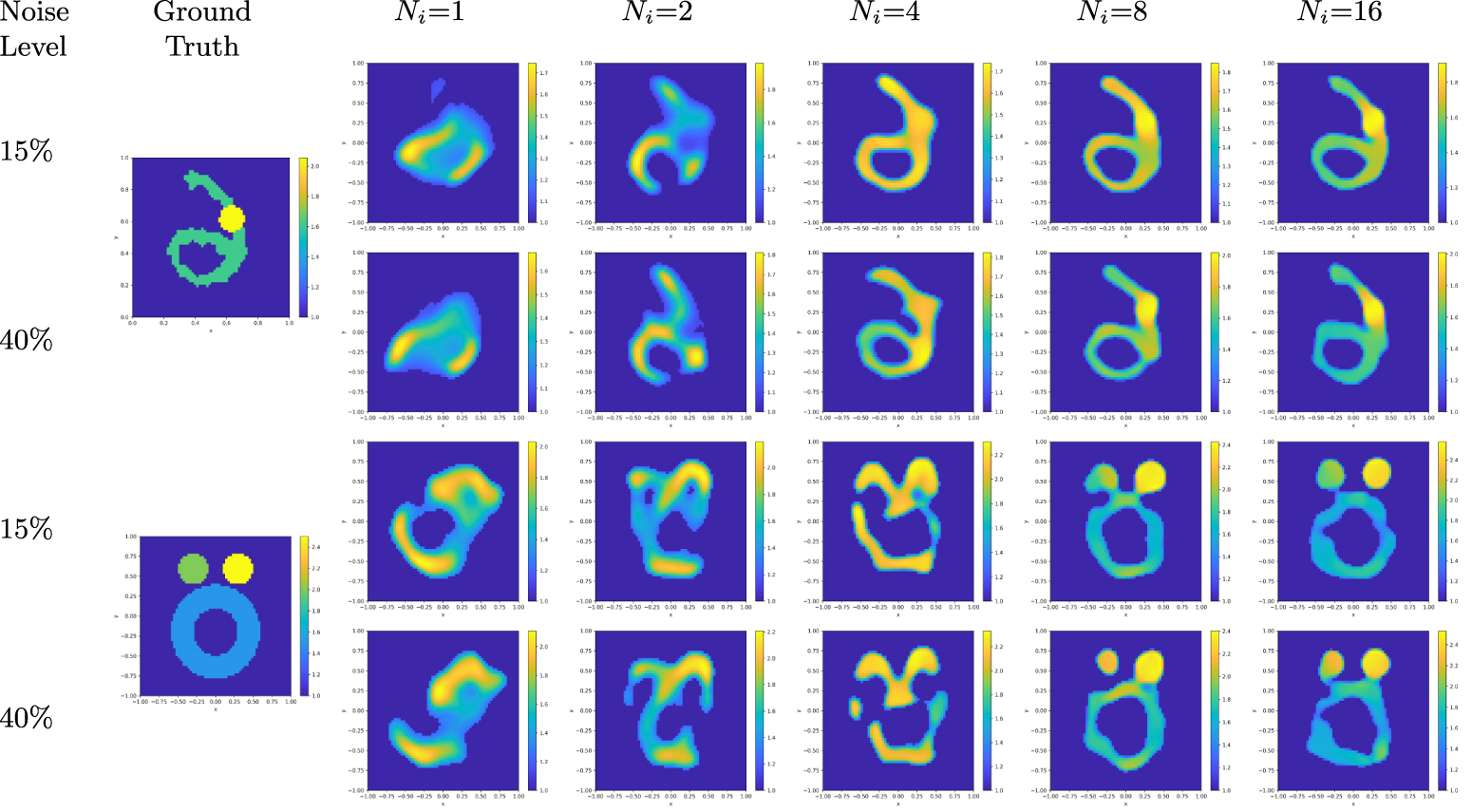 A direct sampling-based deep learning approach for inverse medium ...