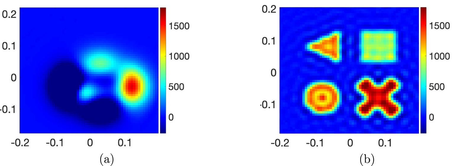 Phase retrieval and phaseless inverse scattering with background ...