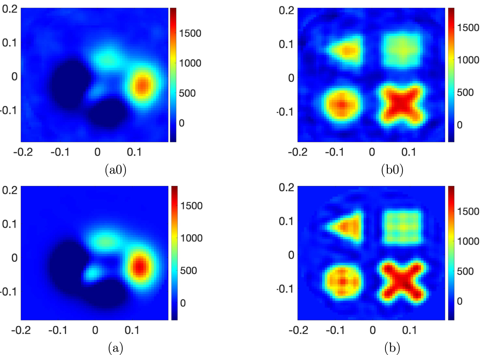 Phase retrieval and phaseless inverse scattering with background ...