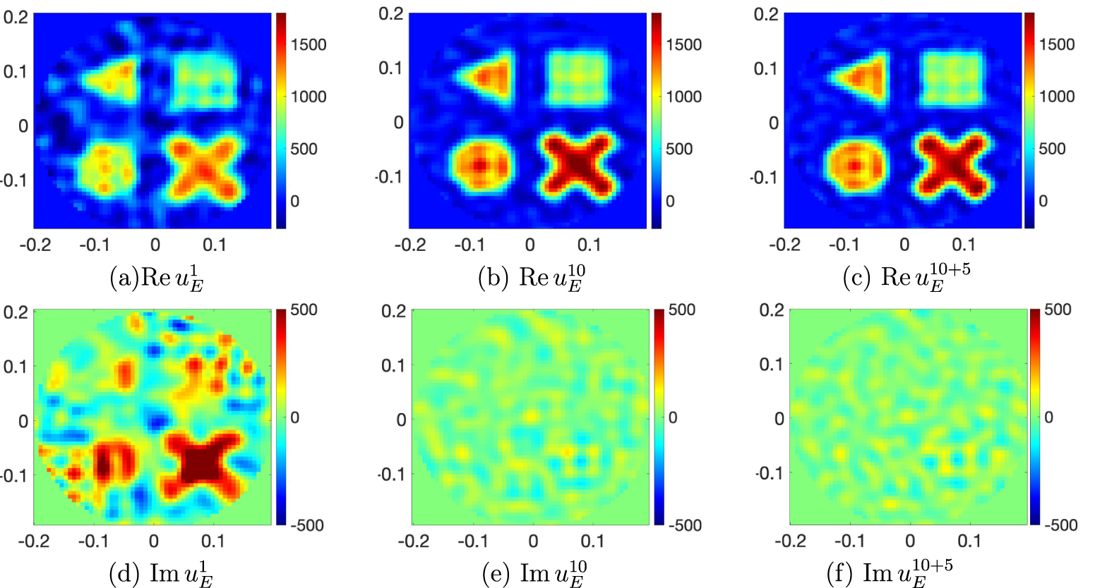 Phase retrieval and phaseless inverse scattering with background ...