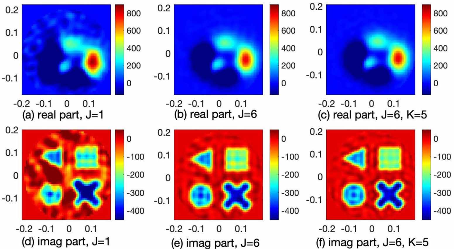 Phase retrieval and phaseless inverse scattering with background ...