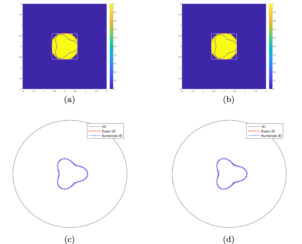 Domain sampling methods for an inverse boundary value problem of the ...