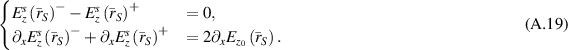 Equation (A.19)