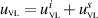 $u_{\scriptscriptstyle \textrm{VL}} = u^i_{\scriptscriptstyle \textrm{VL}} + u^s_{\scriptscriptstyle \textrm{VL}}$