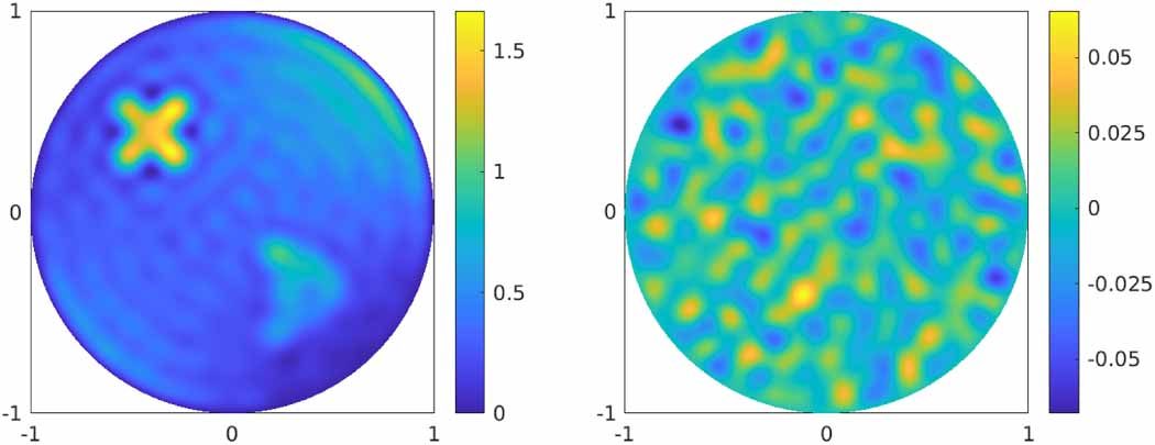 A Bayesian approach for consistent reconstruction of inclusions ...