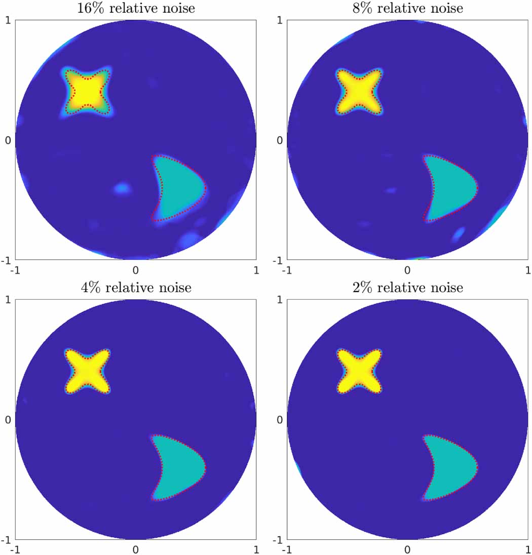 A Bayesian approach for consistent reconstruction of inclusions ...