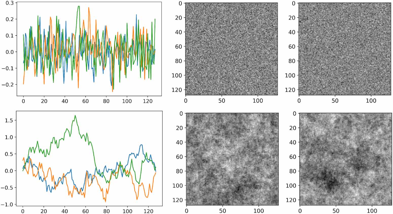 CUQIpy: I. Computational uncertainty quantification for inverse ...