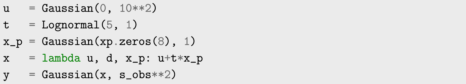 CUQIpy: I. Computational uncertainty quantification for inverse ...