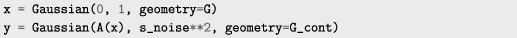python for computational problem solving