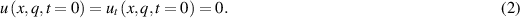 Equation (2)
