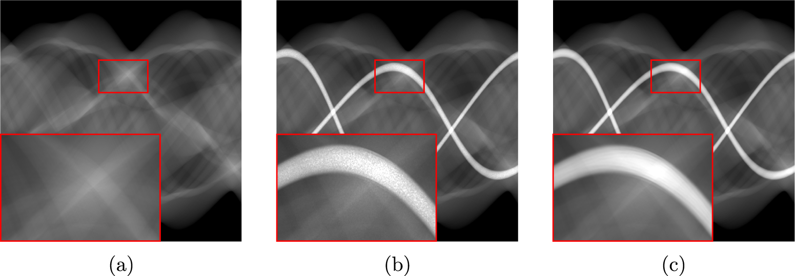 Nonconvex weighted variational metal artifacts removal via convergent ...