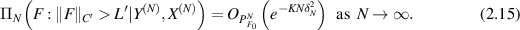 Equation (2.15)