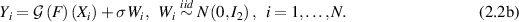 Equation (2.2b)