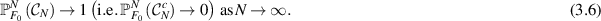 Equation (3.6)