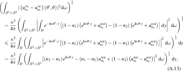 Equation (A.13)