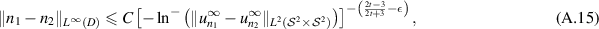 Equation (A.15)