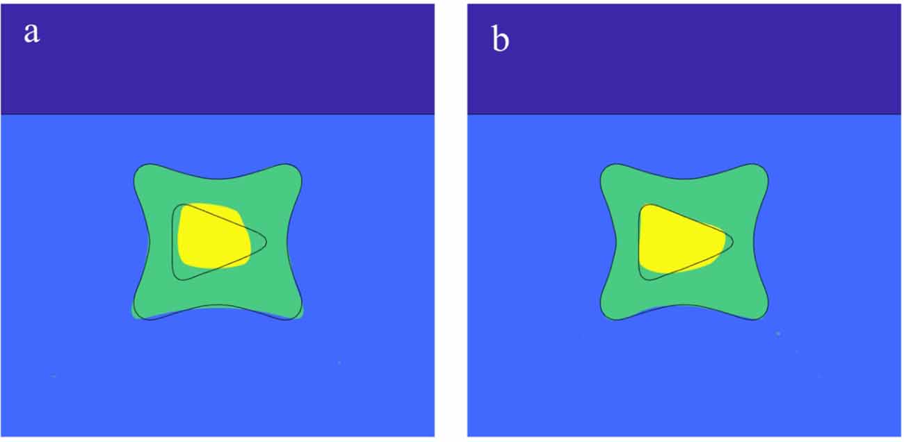 Level Set Inversion A single level set function approach for multiple material-phases ...
