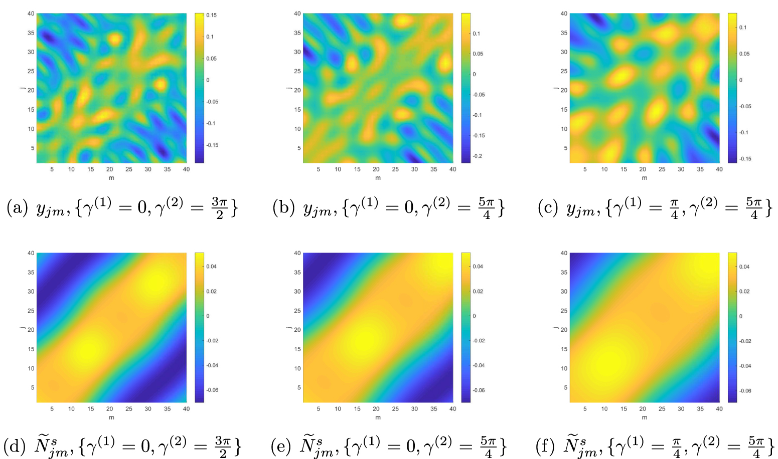 Bayesian model error method for the passive inverse scattering problem ...