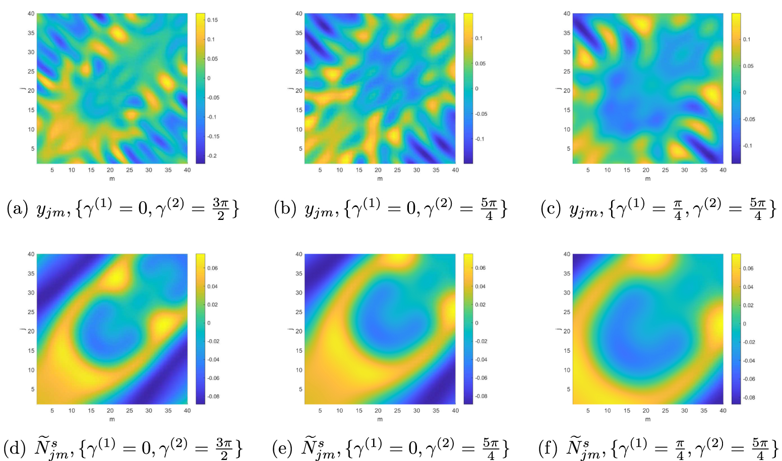 Bayesian model error method for the passive inverse scattering problem ...