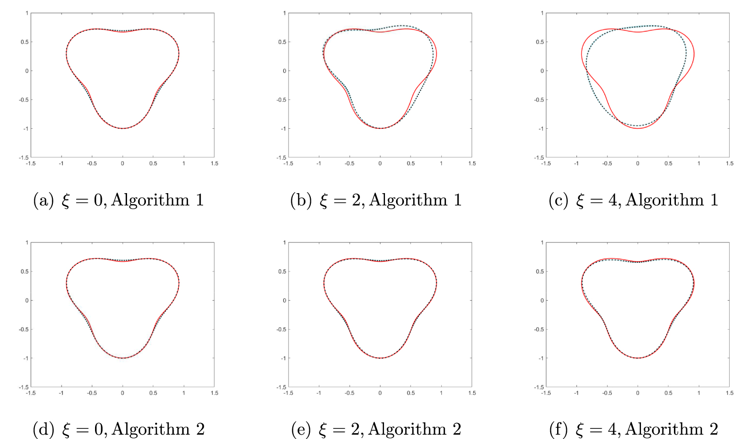 Bayesian model error method for the passive inverse scattering problem ...