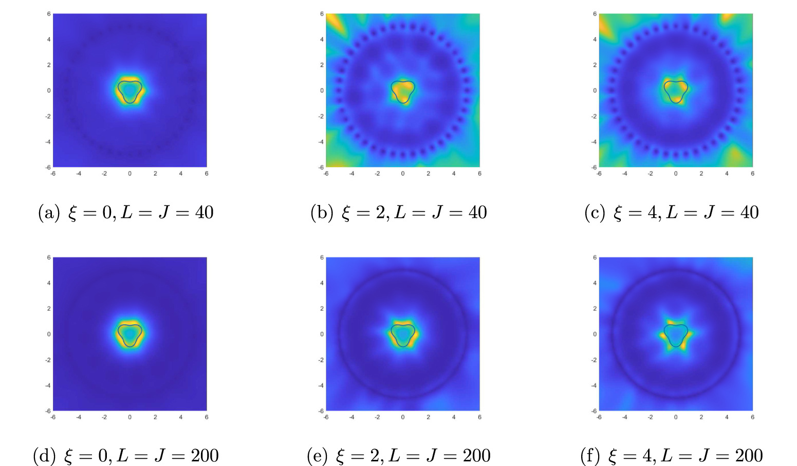 Bayesian model error method for the passive inverse scattering problem ...