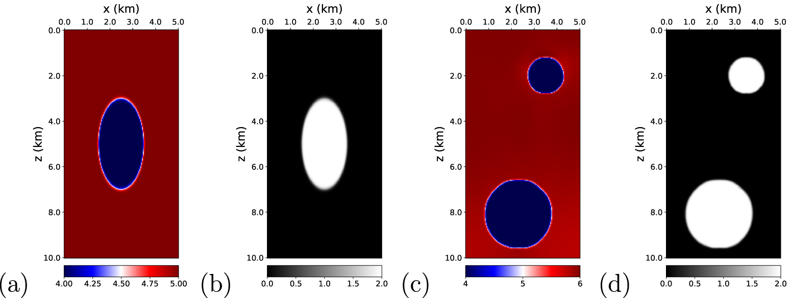 Level Set Inversion A level-set structural approach for multi-physics joint inversion using ...