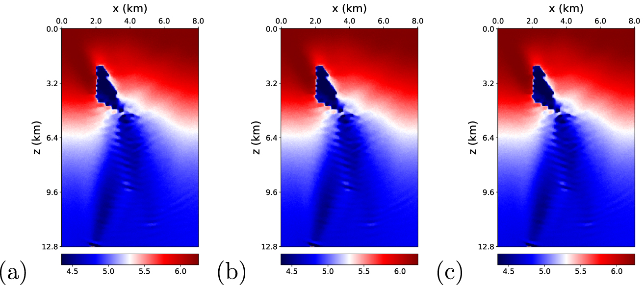 Level Set Inversion A level-set structural approach for multi-physics joint inversion using ...