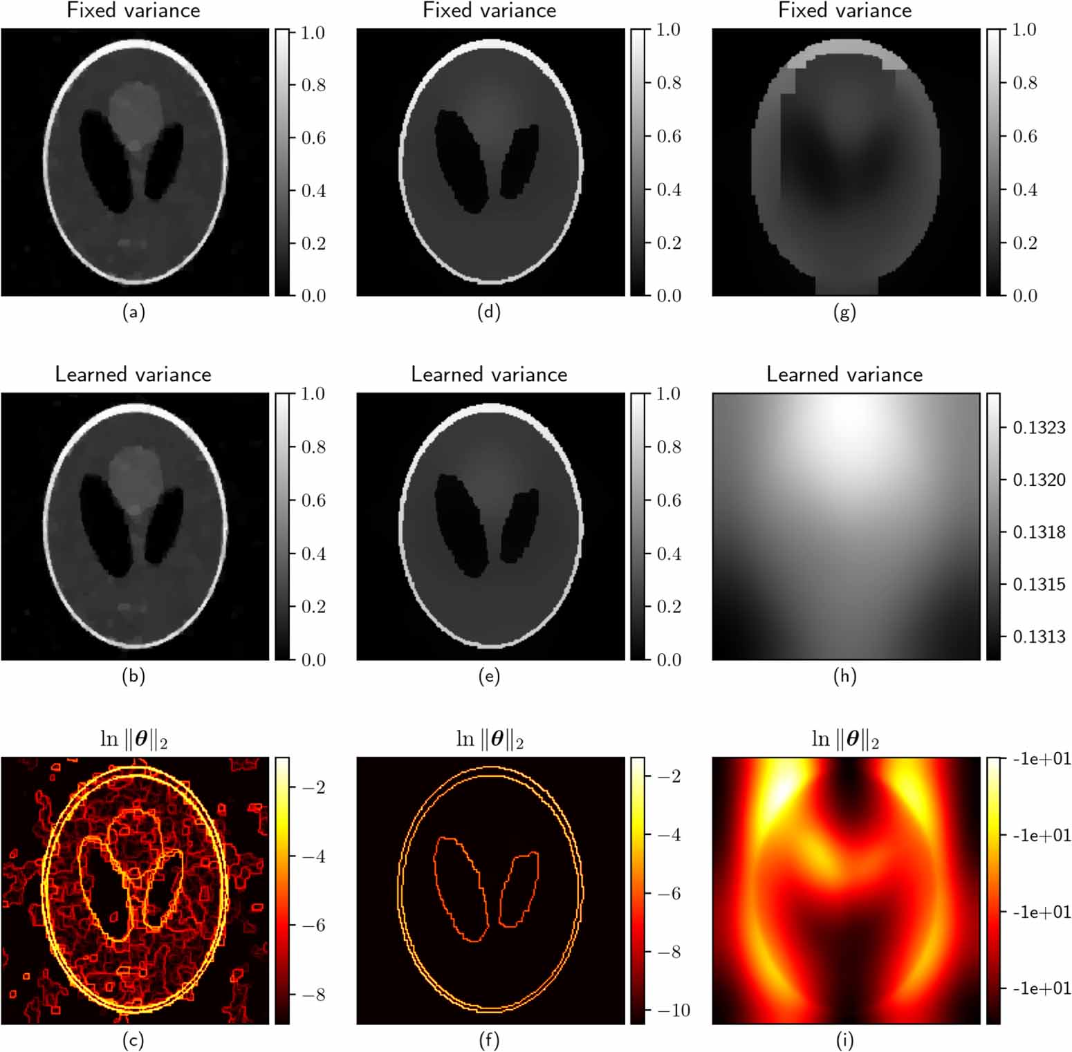 Hyper Prior Efficient sparsity-promoting MAP estimation for Bayesian linear inverse ...