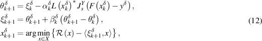 Adaptive Nesterov momentum method for solving ill-posed inverse ...