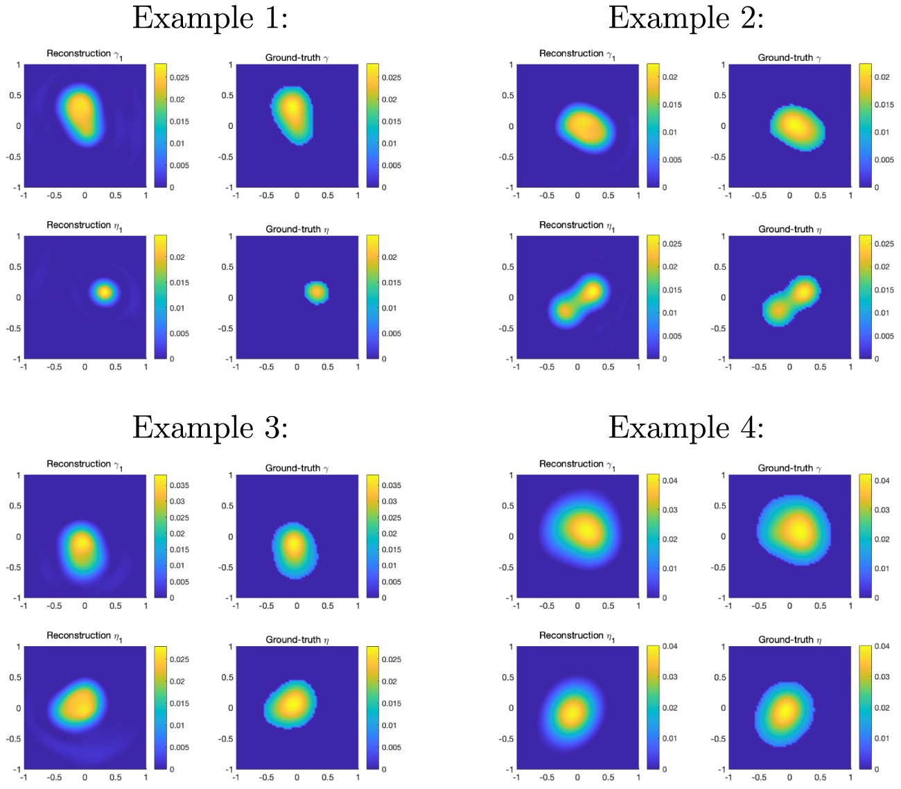 On the recovery of two function-valued coefficients in the Helmholtz ...