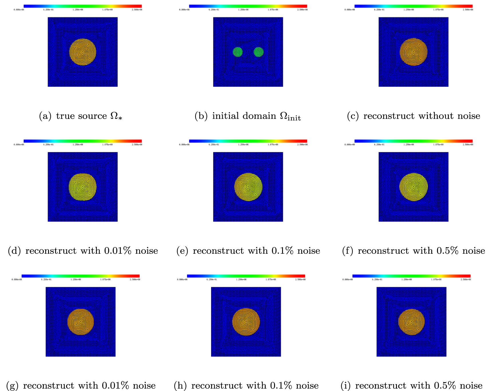 Bioluminescence tomography via a shape optimization method based on a ...