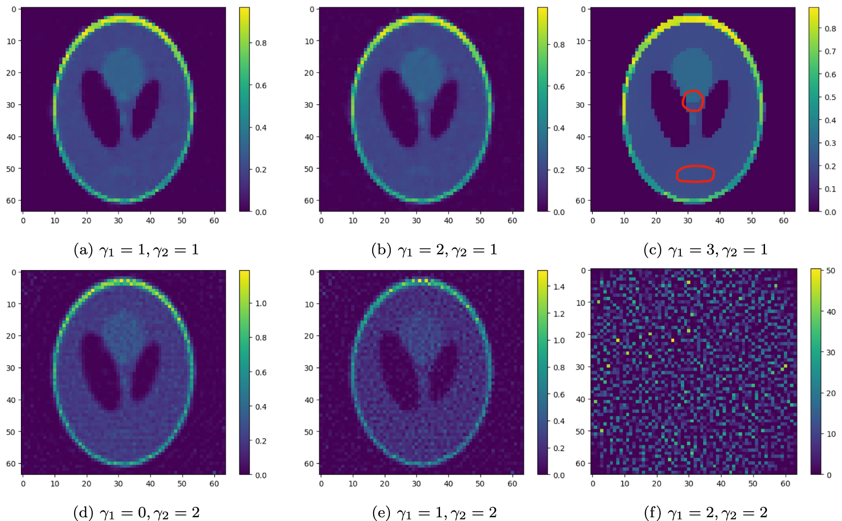 Prior Inverse Problems Fused prior for large scale linear inverse problem with Gibbs bouncy ...