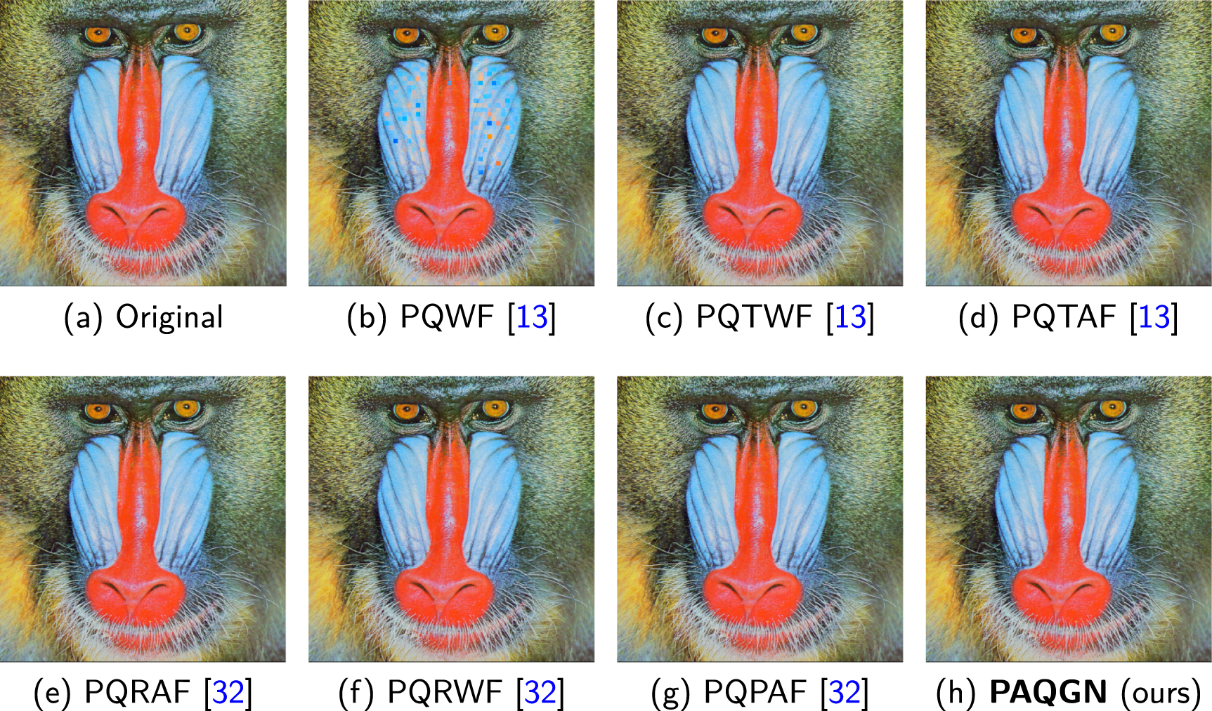 Phase retrieval of quaternion signals via augmented Gauss–Newton method ...
