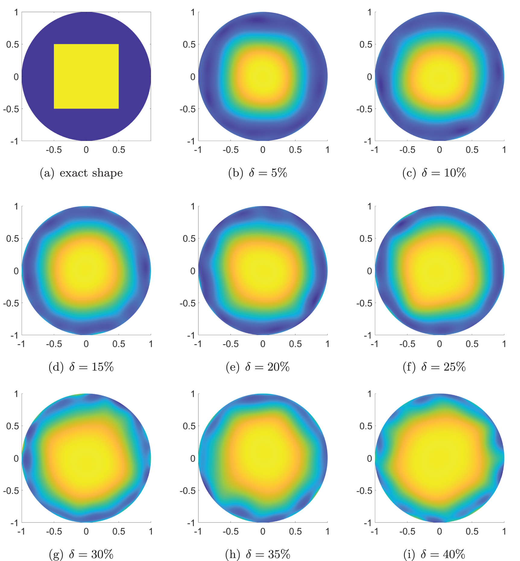 A computationally efficient finite element method for shape ...