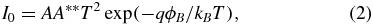 Equation (2)