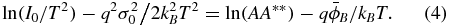 Equation (4)