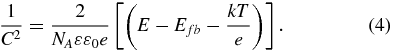 Equation (4)