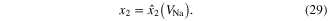 Equation (29)