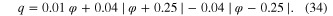 Equation (34)