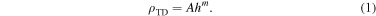 Equation (1)