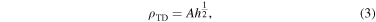 Equation (3)
