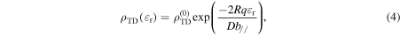 Equation (4)