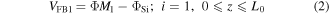 Equation (2)