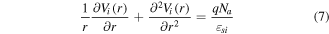Equation (7)