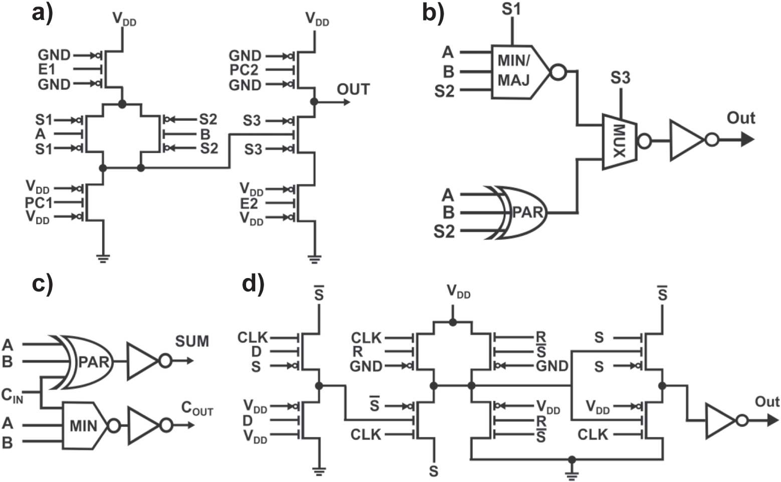 Reconfigural Transistor The RFET—a reconfigurable nanowire transistor and its application to ...
