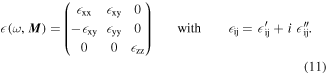 Equation (11)