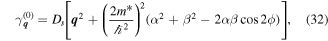 Equation (32)