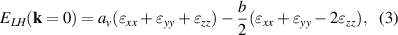 Equation (3)
