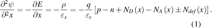 Equation (1)
